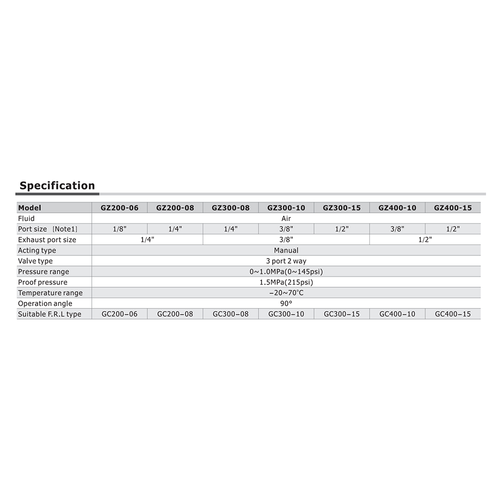 GZ30015T AIRTAC SHUT-OFF VALVE<BR>GZ300 SERIES 1/2" NPT